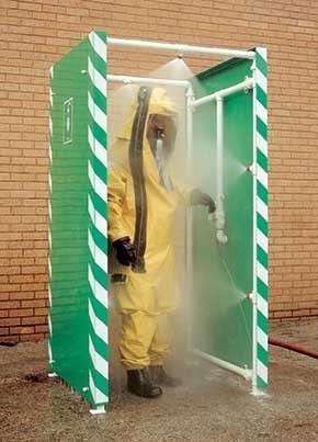 douche de décontamination pour équipement de protection individuelle
